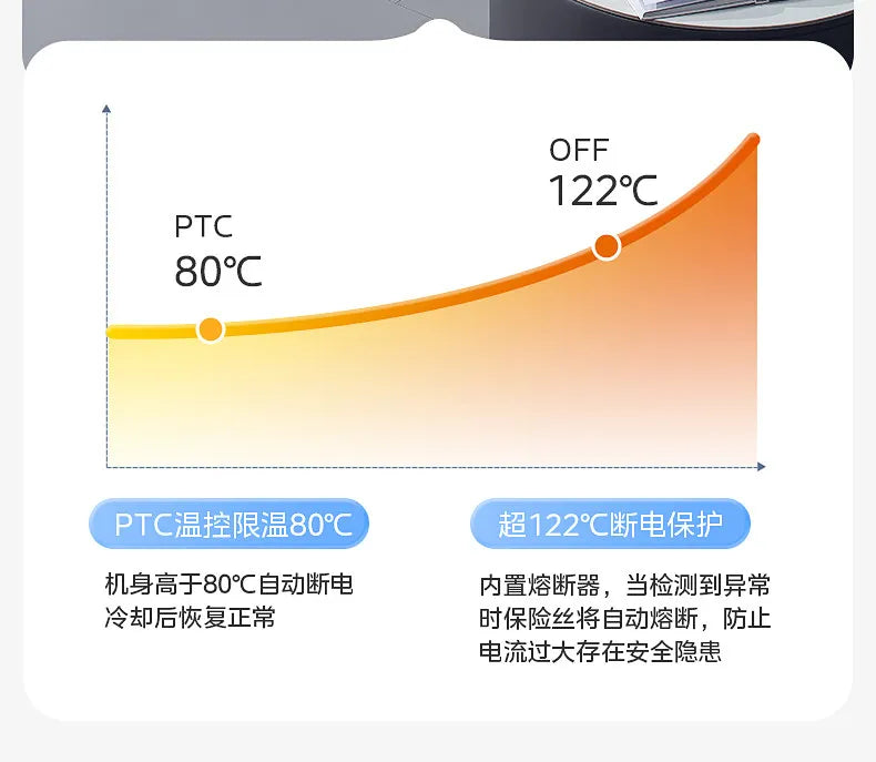 Mini Foldable Clothes Dryer Portable Travel Laundry Drying Machine for Home Dorm Underwear Baby Clothes