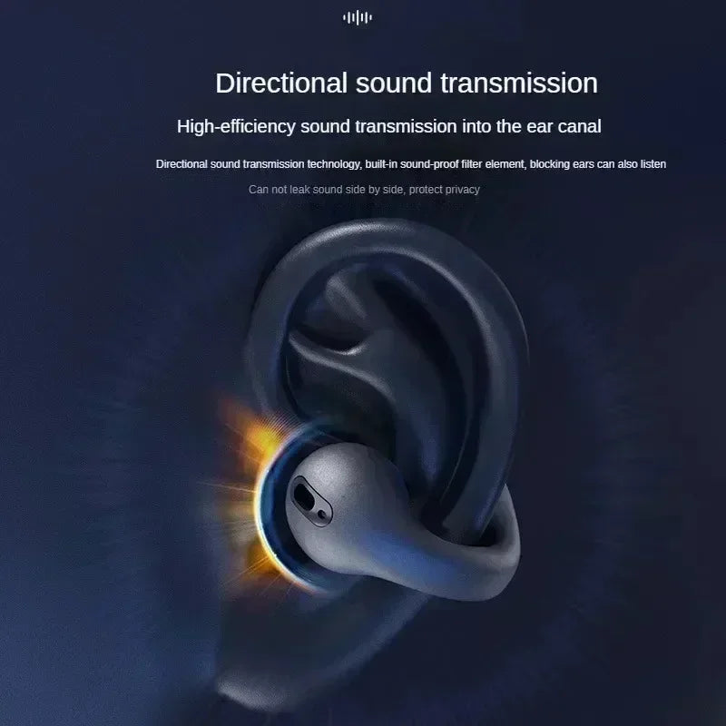 Wireless Ear Clip On Earphone Bluetooth-Compatible 5.3 Noise Canceling HiFi Stereo Headset Clip On Headphone for Running Fitness