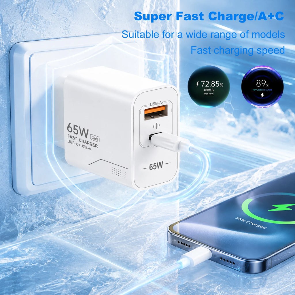 Cargador GaN 65W USB-C de 2 Puertos - Carga Rápida