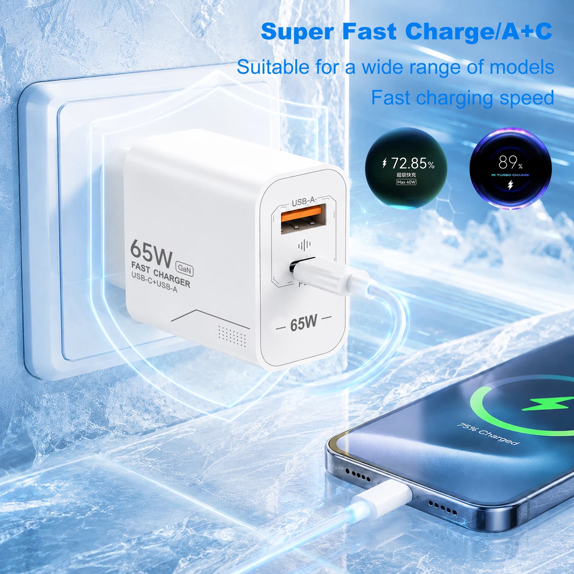 Cargador GaN 65W USB-C de 2 Puertos - Carga Rápida