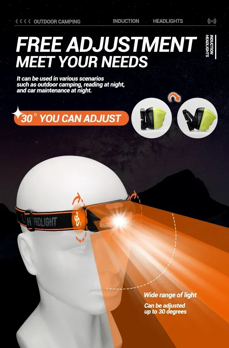 Mini Rechargeable Powerful Sensor Headlamp Fishing Camping USB Head Flashlight COB LED Head Light Torch Headlights Front Lantern
