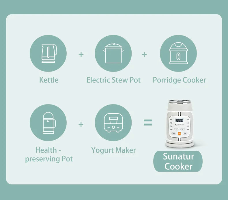 SUNATUR 600ml 700W Electric Cooker Multifunctional Rice Cooker Stew Pot Slow Cooker Mini Porridge Pot Portable Soup Pot
