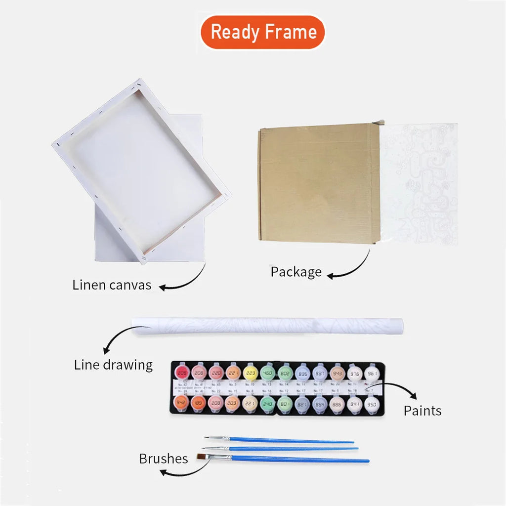 Painting By Numbers Dropshipping Personality Photo Customized DIY Picture Drawing Coloring by Numbers Acrylic Cat Adult No Frame