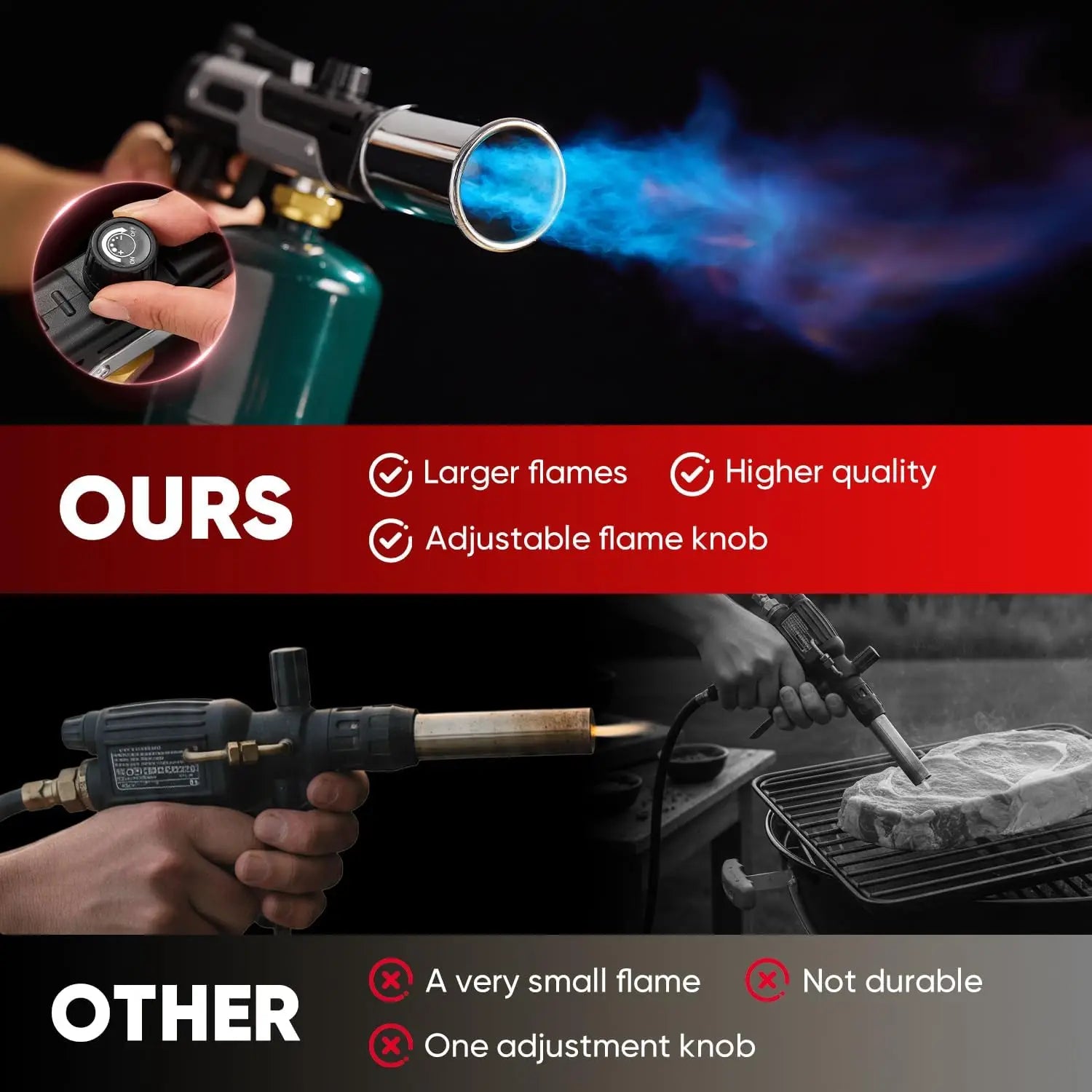 Kitchen Torch High Heat Adjustable Flame Handheld Butane Welding Soldering Tool for BBQ Cooking Camping Hom
