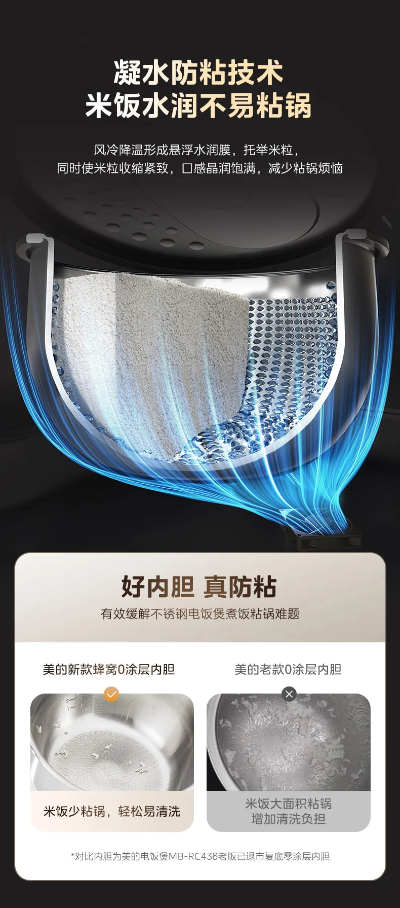 Midea 3L IH Rice Cooker 0 Coating 316L Honeycomb Inner Pot First-Class Energy Efficiency 220V