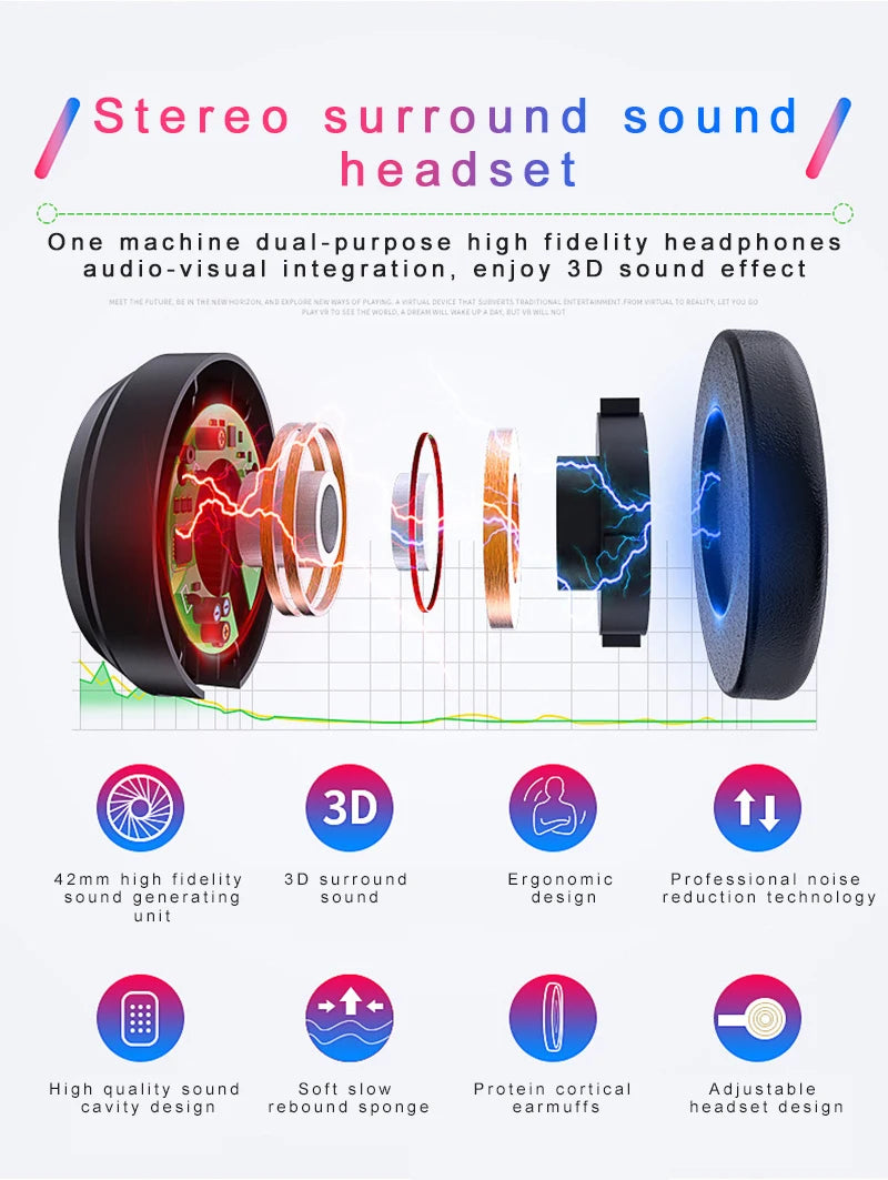 Virtual Reality 3D VR Glasses Smartphone Headset Goggles Helmet Viar Smart Phone Controller Cell Mobile Lenses Device Video Game