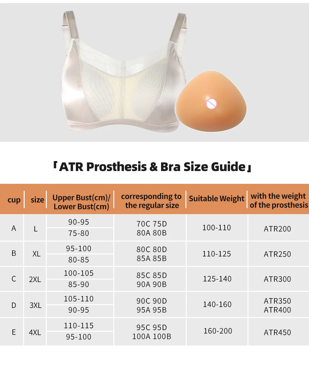 LERVANLA Mastectomy Silicone Boobs Form Underwear 2-In-1 Post-Surgery Bra With Fake Breast For Chest Prosthesis Enhancement