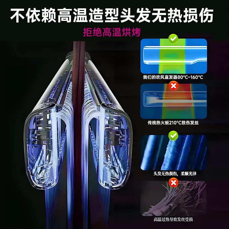 2-in-1 Hair Dryer and Straightener Ht01 Negative Ion Straightening Comb for Dry and Wet Use, Hair Straightener That Doesn'T Damage Hair, Multi-Functional Hair Styling Tool