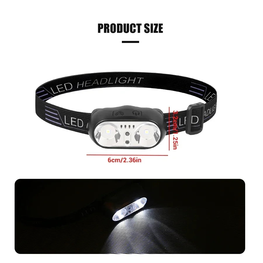 Mini Rechargeable Powerful Sensor Headlamp Fishing Camping USB Head Flashlight COB LED Head Light Torch Headlights Front Lantern