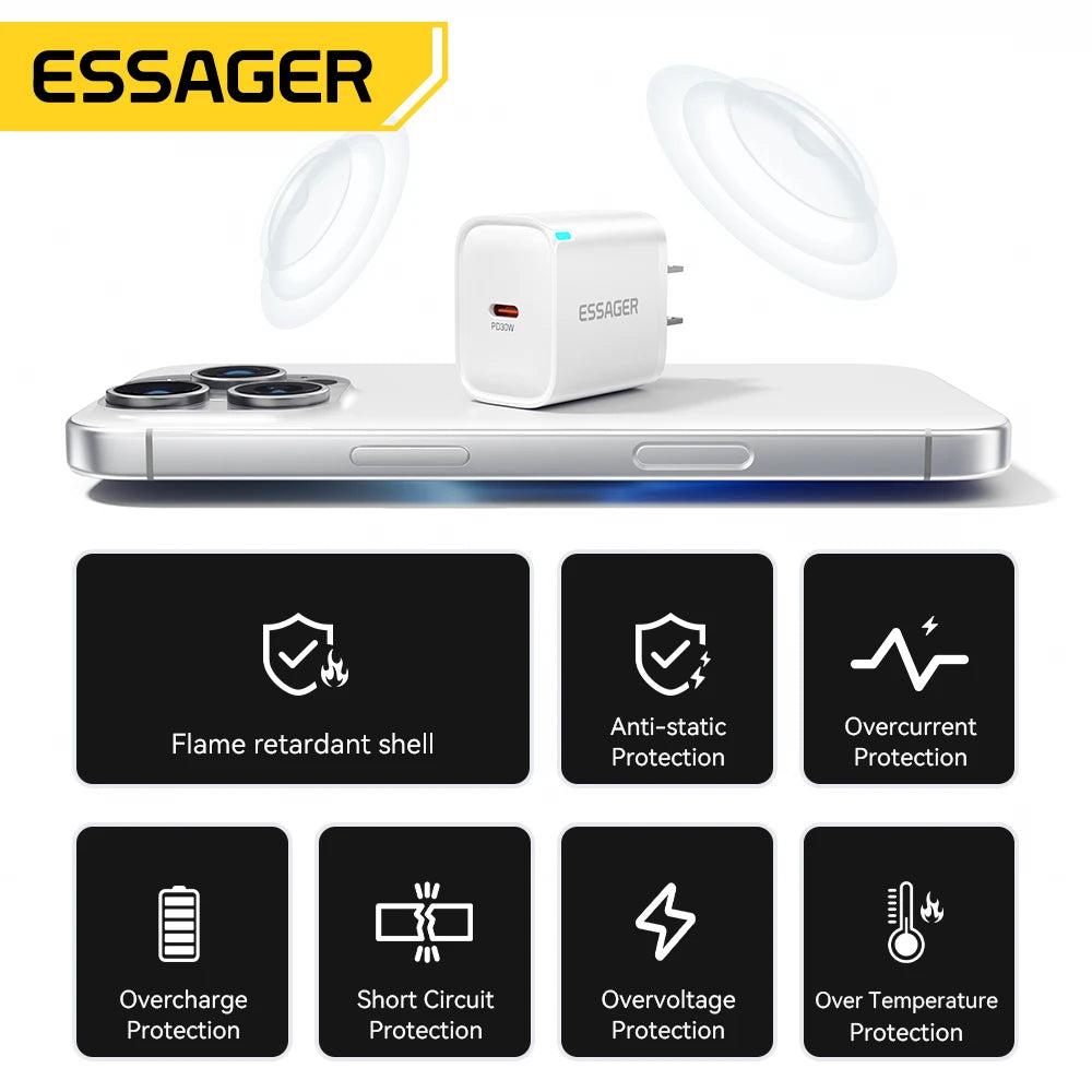 Cargador Mini USB-C 30W | Compacto y Potente - Compatible iPhone y Samsung