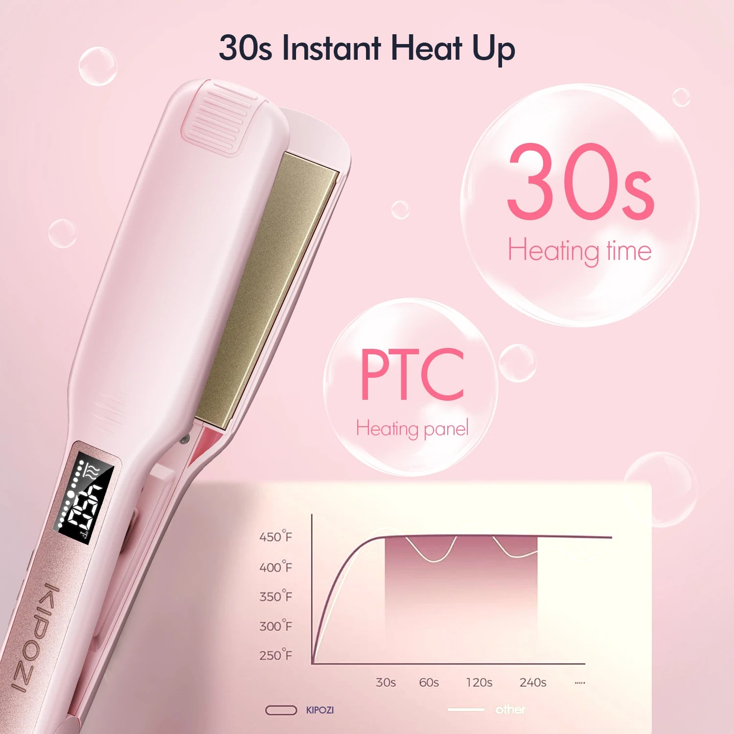 KIPOZI Professional Titanium Flat Iron Hair Straightener with Digital LCD Display Dual Voltage Instant Heating Curling Iron