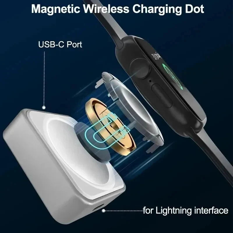 Fast Magnetic Watch Wireless Charger For Apple Watch Ultra 3 2 1 Series 9 8 7 6 SE Charger Dock Adapter Type C Portable Charger