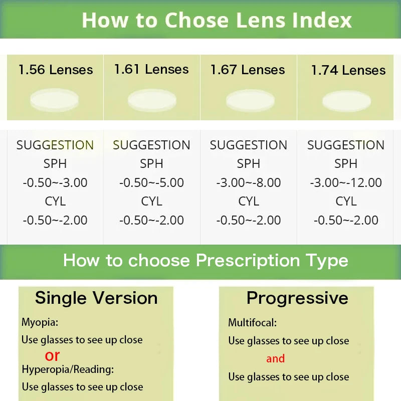 BLUEMOKY Rectangle Prescription Eyeglasses For Men Women Fashion Glasses Myopia Hyperopia Progressive Anti-Blue Light Eyewear