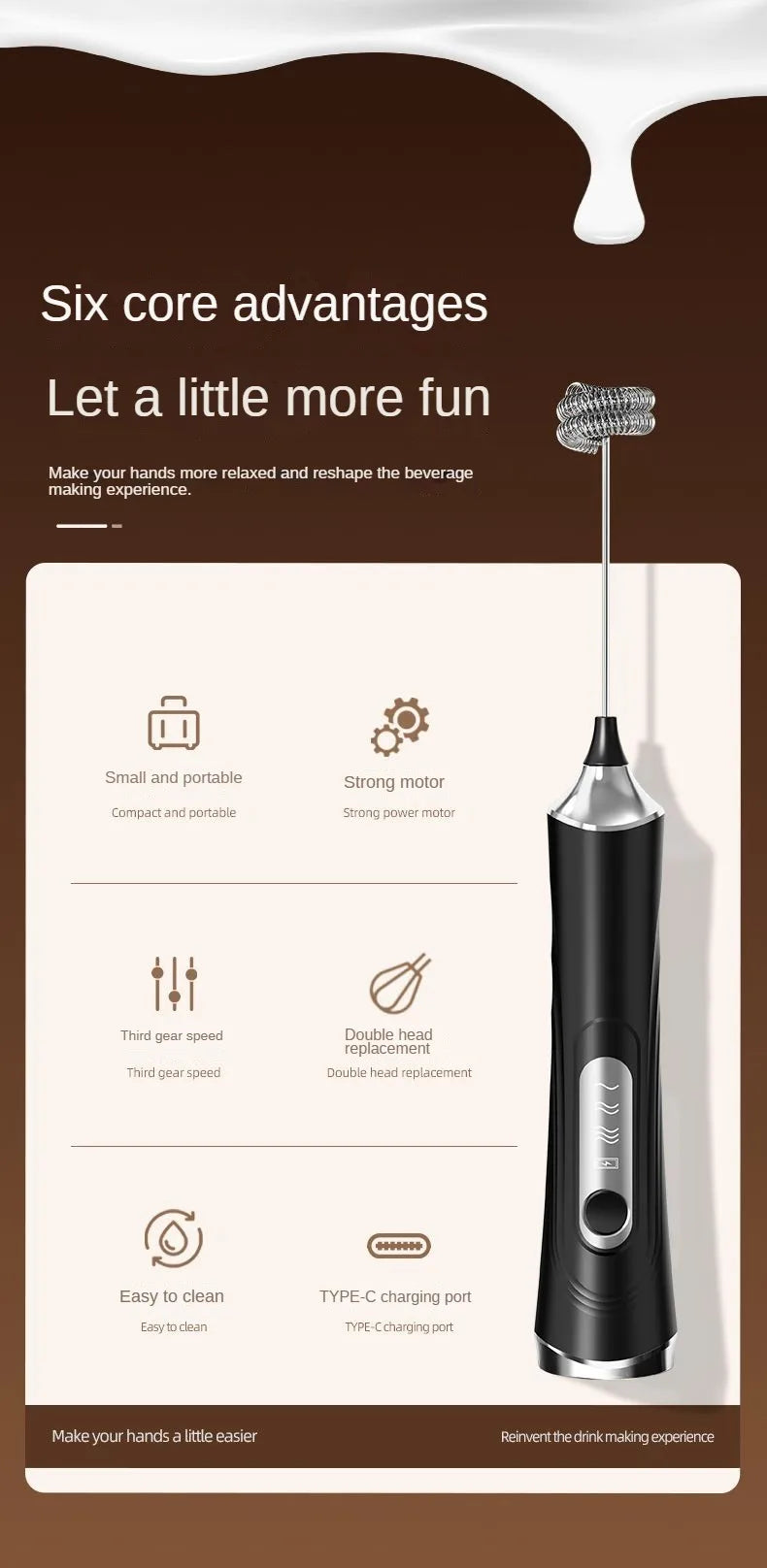 1 Electric Milk Frother, Dual Stick Rechargeable 3-Speed Handheld Egg Beater, Coffee Frother, Cream Blender, Travel Blender