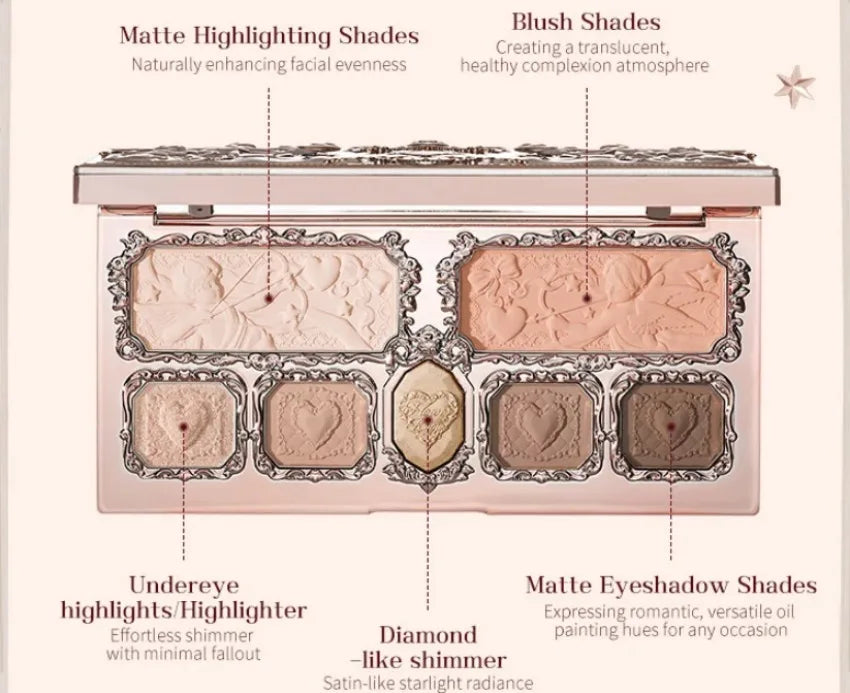 Flower Knows Full Makup Set Little Angel Collection The Sweetie Bear Gift Box Blush Cream Matte Lipstick Highlighter All in One