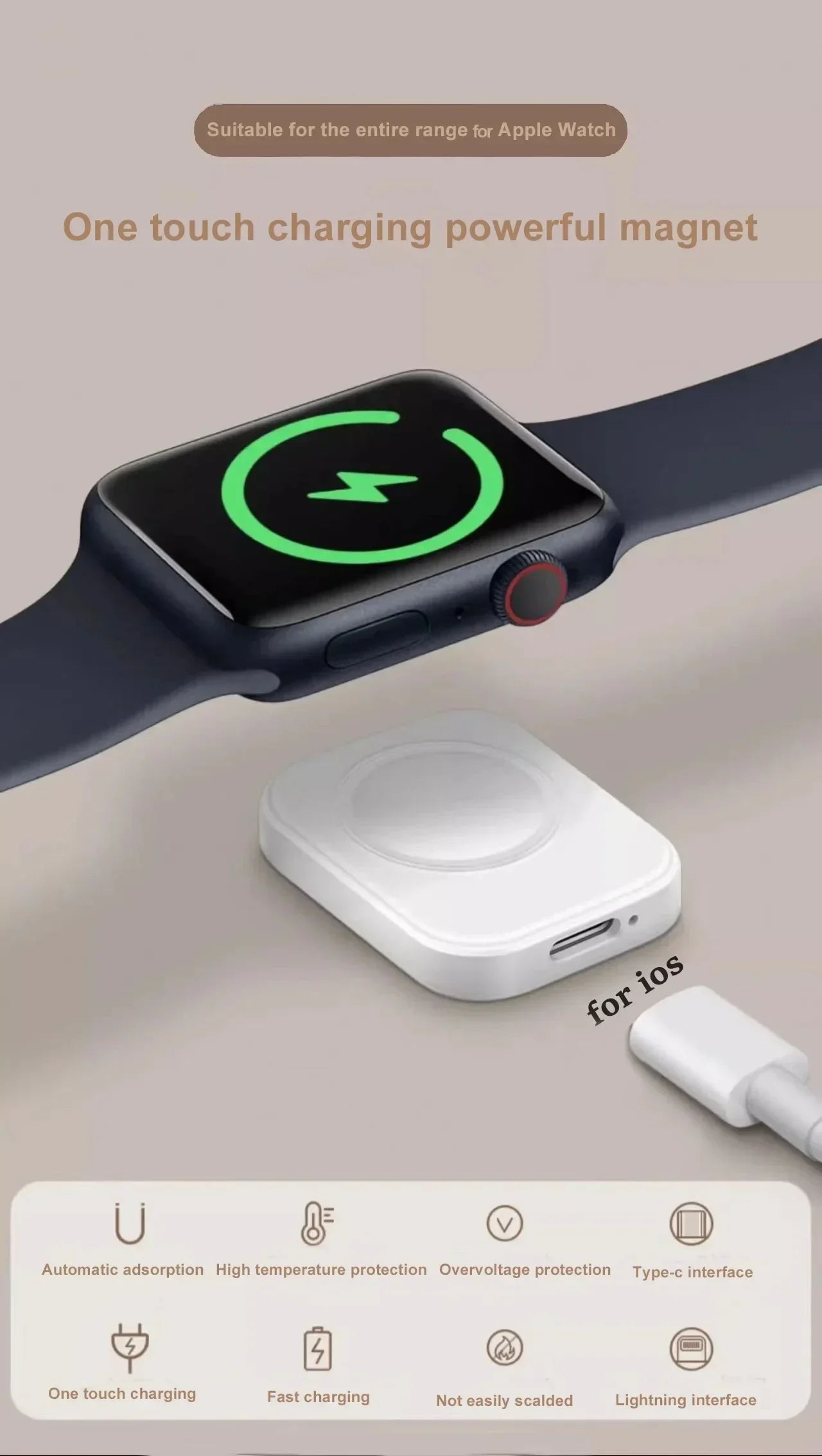 Fast Magnetic Watch Wireless Charger For Apple Watch Ultra 3 2 1 Series 9 8 7 6 SE Charger Dock Adapter Type C Portable Charger
