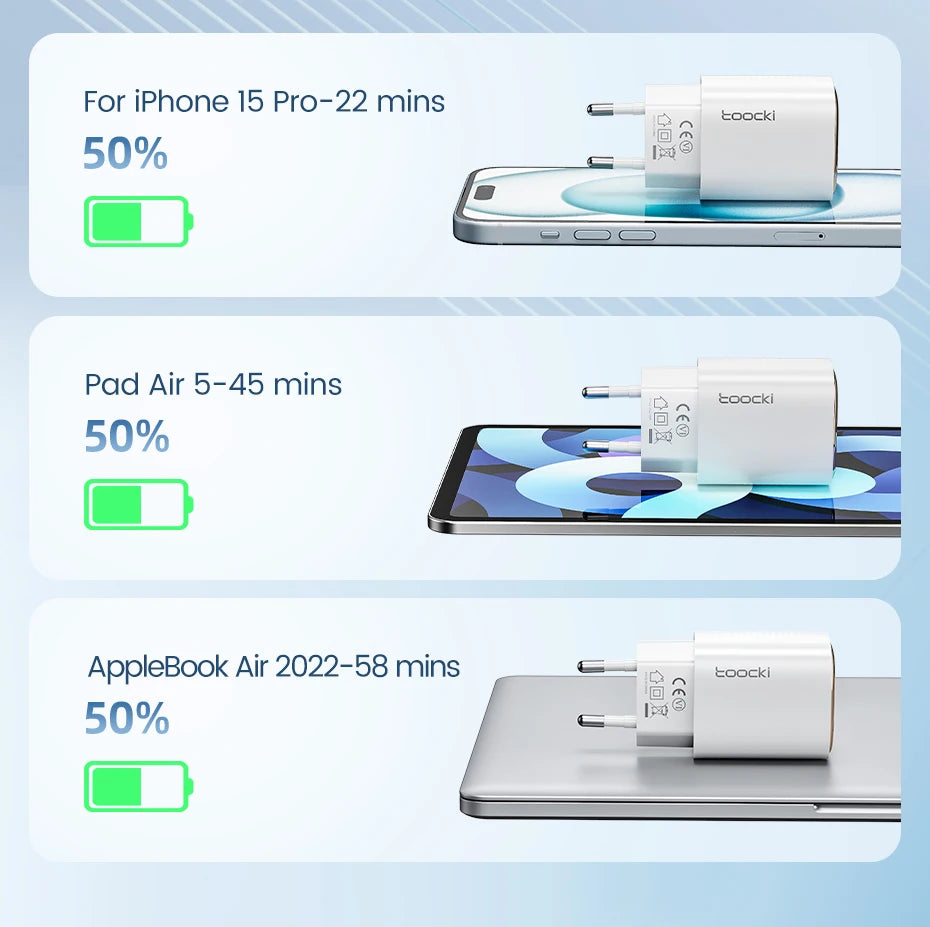 Toocki GaN USB Charger 33W Digital Display QC3.0 PD Fast Charger Type C for iPhone 15 14 13 Pro Max Smausng Xiaomi Honor POCO