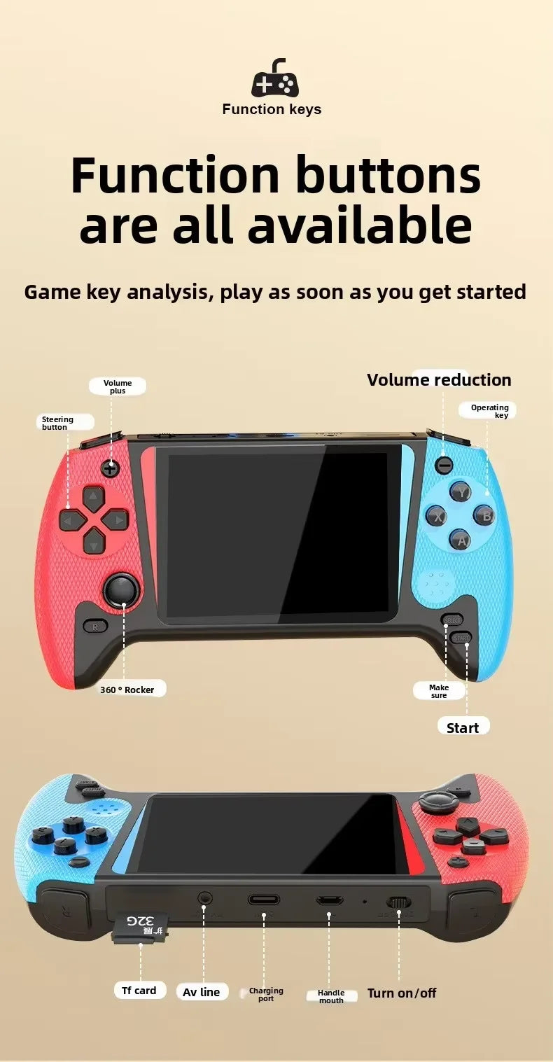 SF3000 Retro Handheld Game Console 4.3' Screen 64GB 2000+ Games 11 Emulators Portable Video Game Player Q21 500+ Games 3.5-inch