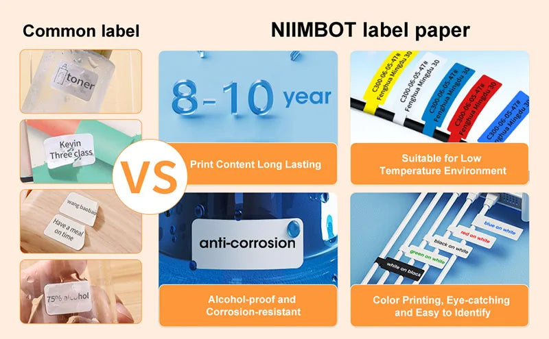 NIIMBOT N1/B18 Mini Portable Label Printer Thermal Transfer Pocket Label Maker With Long Life Ribbon And PET Stickers Gift