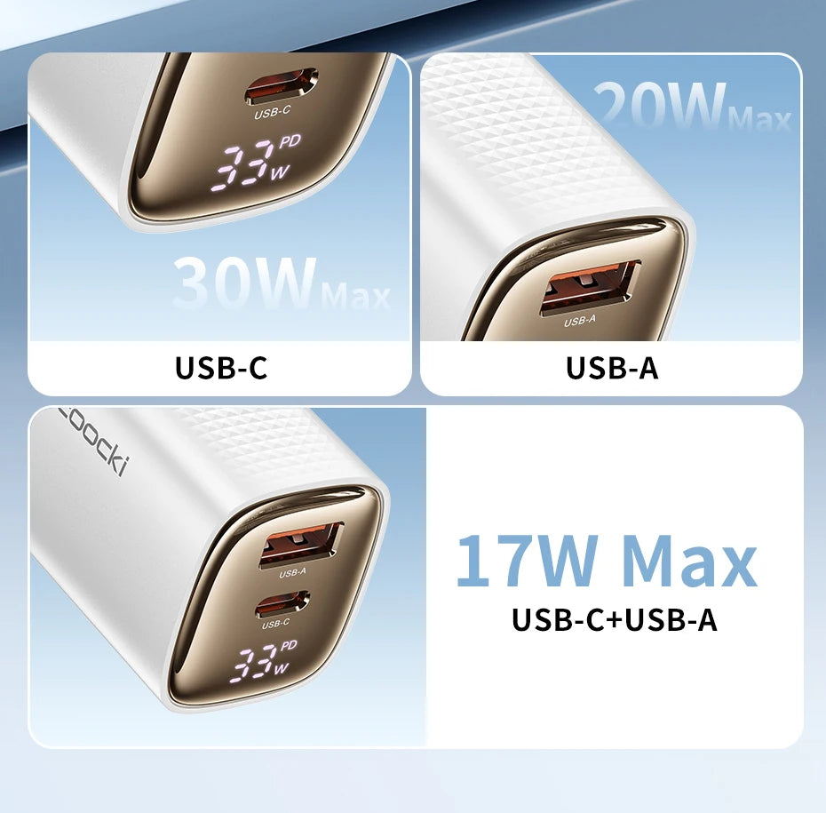 Toocki GaN USB Charger 33W Digital Display QC3.0 PD Fast Charger Type C for iPhone 15 14 13 Pro Max Smausng Xiaomi Honor POCO
