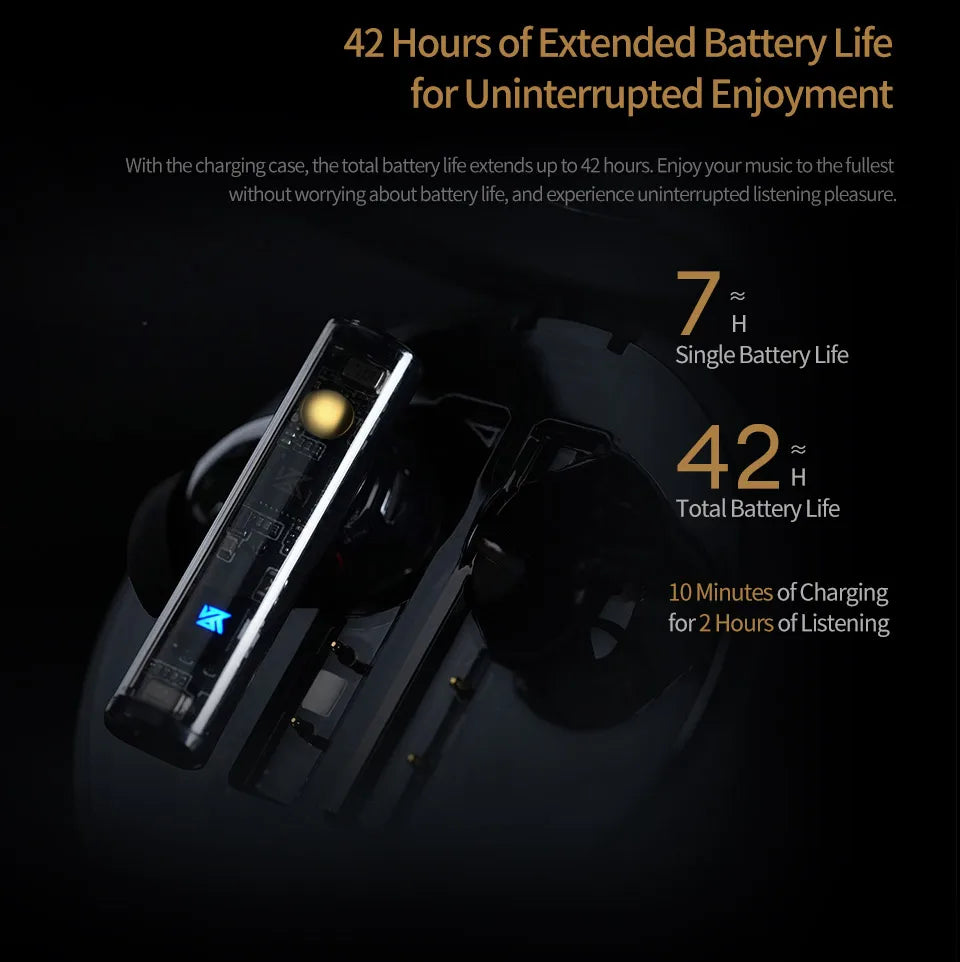 KZ Carol ANC True Wireless Earphone 55dB Active Noise Canceling TWS Headphone 6 Mics AI HD Call Bluetooth 5.3 HiFi in-Ear Earbud