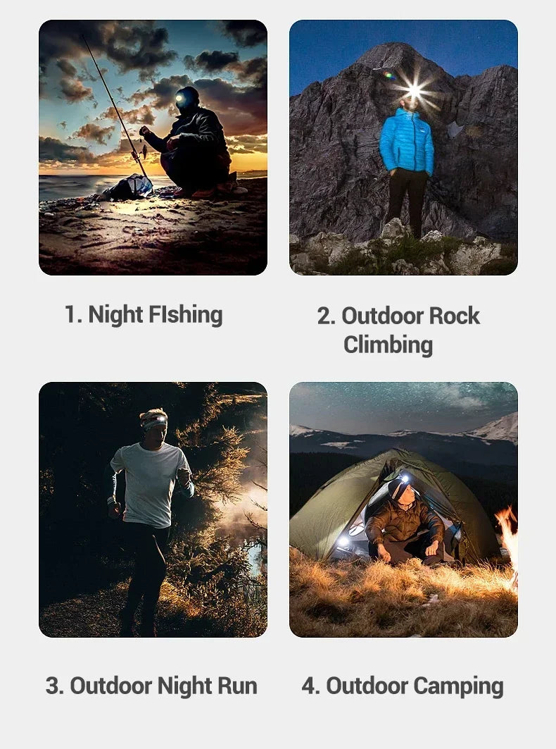 Mini Rechargeable Powerful Sensor Headlamp Fishing Camping USB Head Flashlight COB LED Head Light Torch Headlights Front Lantern