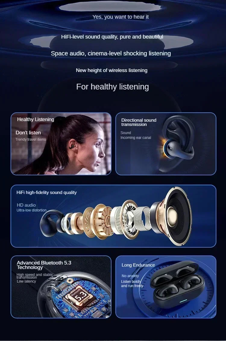 Wireless Ear Clip On Earphone Bluetooth-Compatible 5.3 Noise Canceling HiFi Stereo Headset Clip On Headphone for Running Fitness