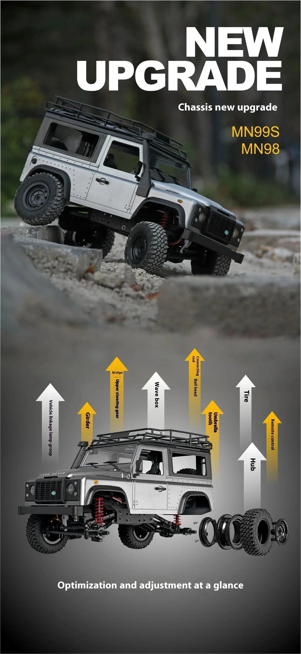MN98 MN99S 2.4G RC Car 1/12 MN Model RTR Version Rock Crawler Defender 4x4 Off-Road Truck Remote Control Toys For Kid Gift