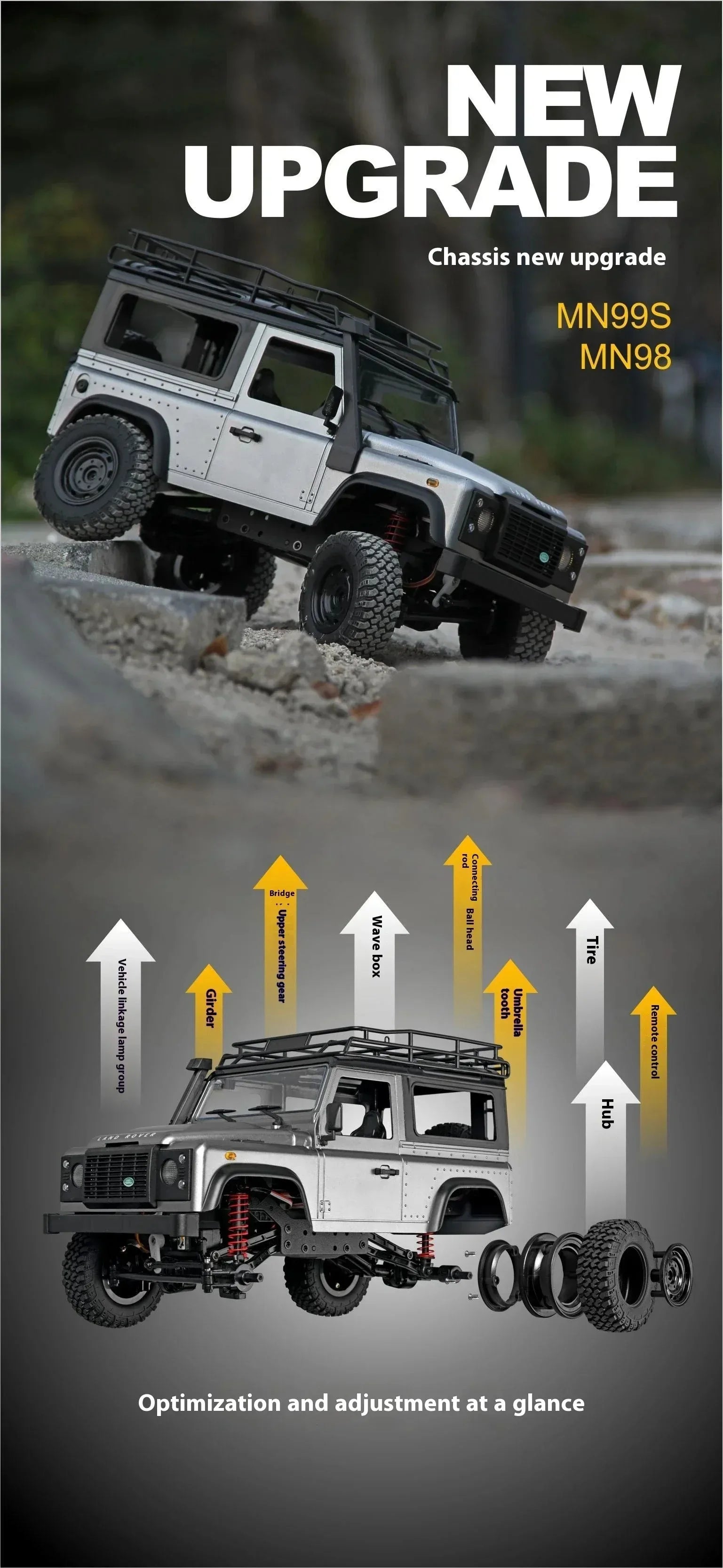 MN98 MN99S 2.4G RC Car 1/12 MN Model RTR Version Rock Crawler Defender 4x4 Off-Road Truck Remote Control Toys For Kid Gift