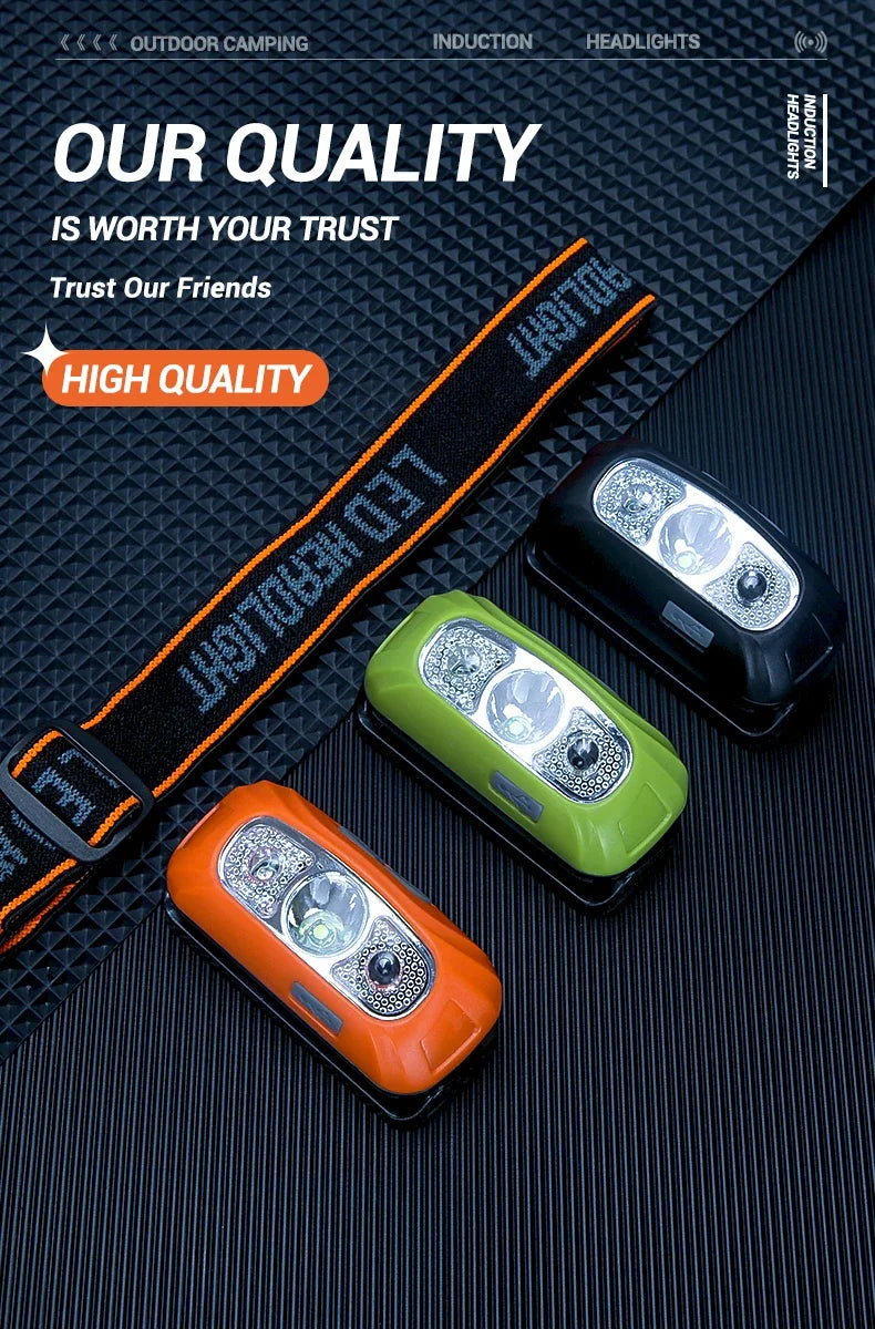 Mini Rechargeable Powerful Sensor Headlamp Fishing Camping USB Head Flashlight COB LED Head Light Torch Headlights Front Lantern