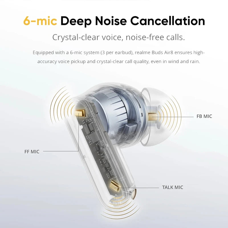 Global Version realme Buds Air 8 55dB Ultra Depth Noise Cancellation True Wireless Earphone Bluetooth 5.4 Earbuds LHDC 5.0 IP55
