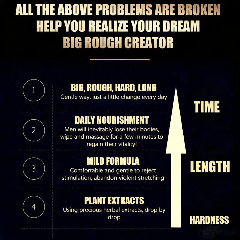 Best Sellers Essential Oil Big Dick Male Penis Enlargement Oil Increase Size Erection Product Aphrodisiac Sex Extender Enhance