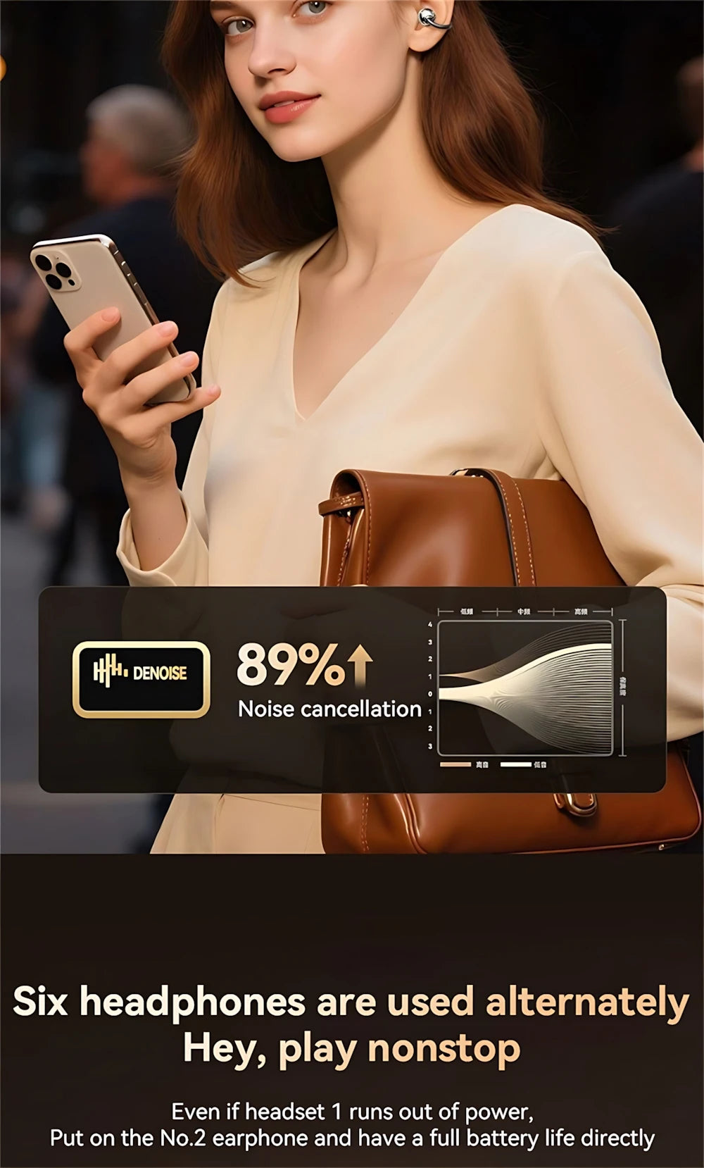 6 Earphones Wireless Bluetooth Headphones Smart Touch Half Ear Clip Ear Sleeping Couple Creative Gifts Noise Reduction Headsets