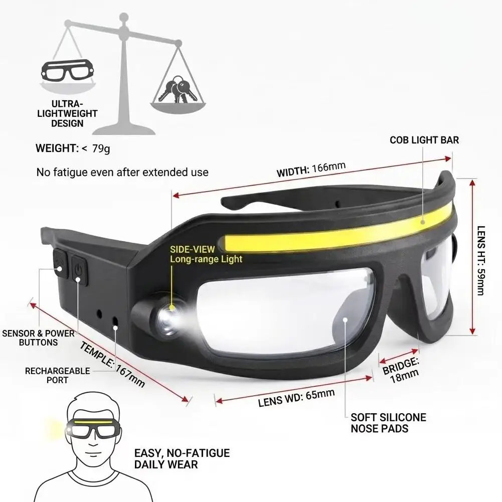 Multifunctional Touch Control Headlamp Portable Glasses Warning Light Head Torch for Night Fishing Outdoor Camping