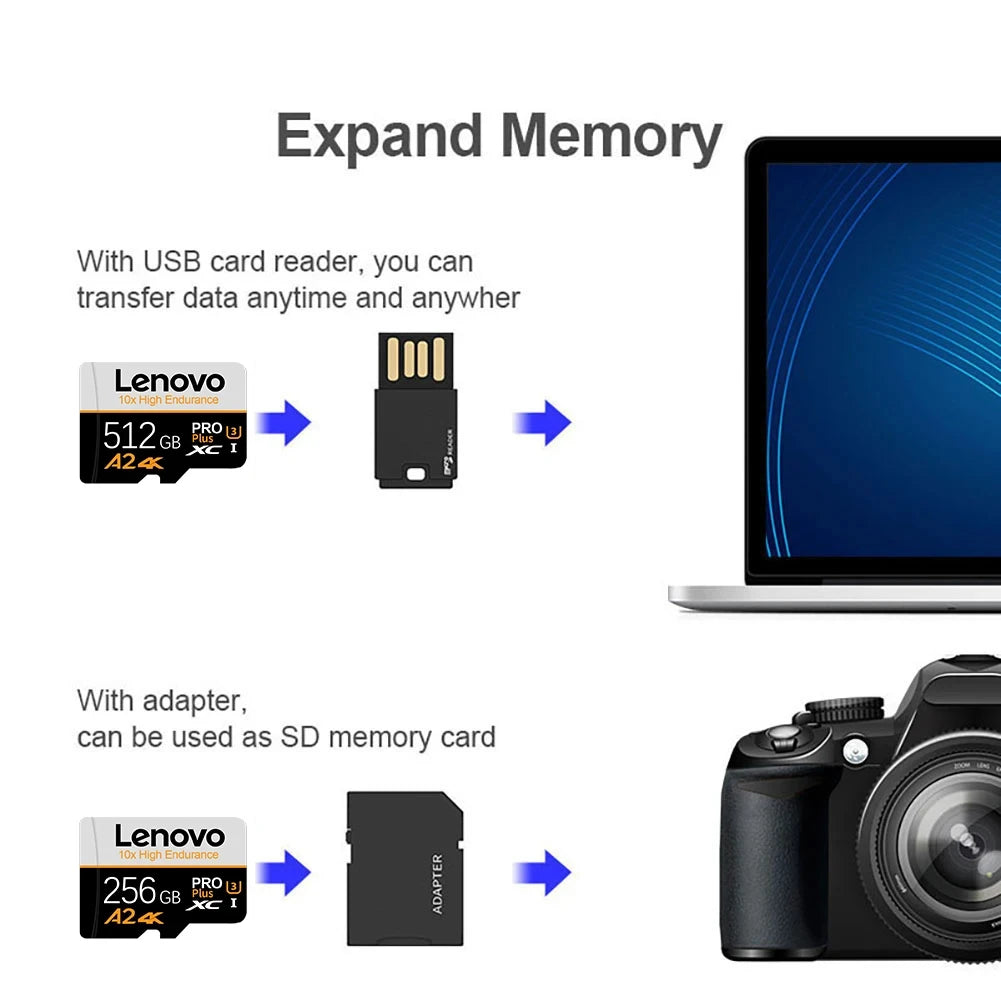Tarjeta de Memoria MicroSD Alta Velocidad - 16GB a 512GB