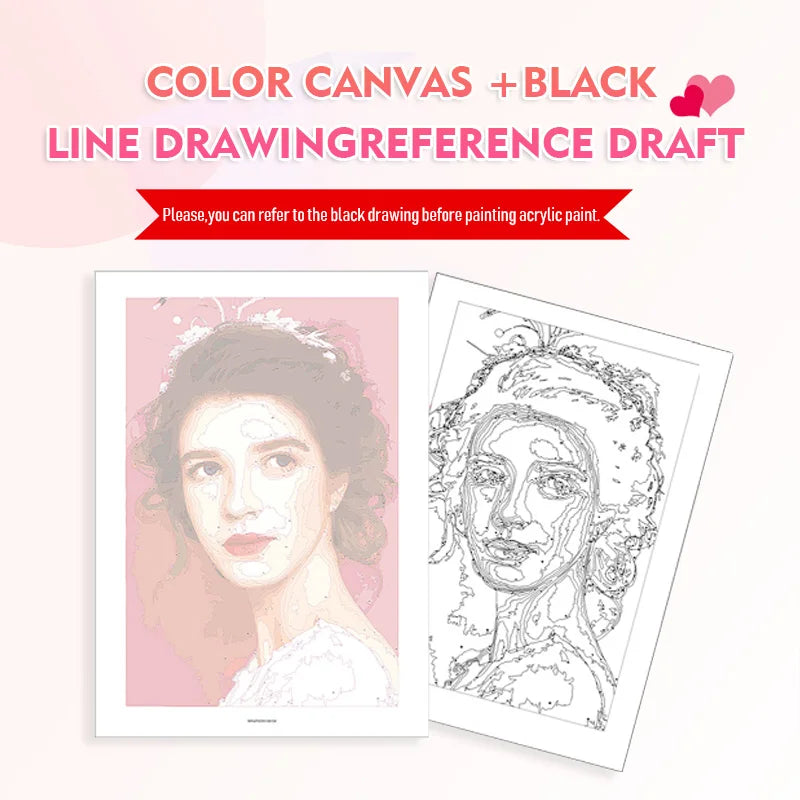 Painting By Numbers Dropshipping Personality Photo Customized DIY Picture Drawing Coloring by Numbers Acrylic Cat Adult No Frame