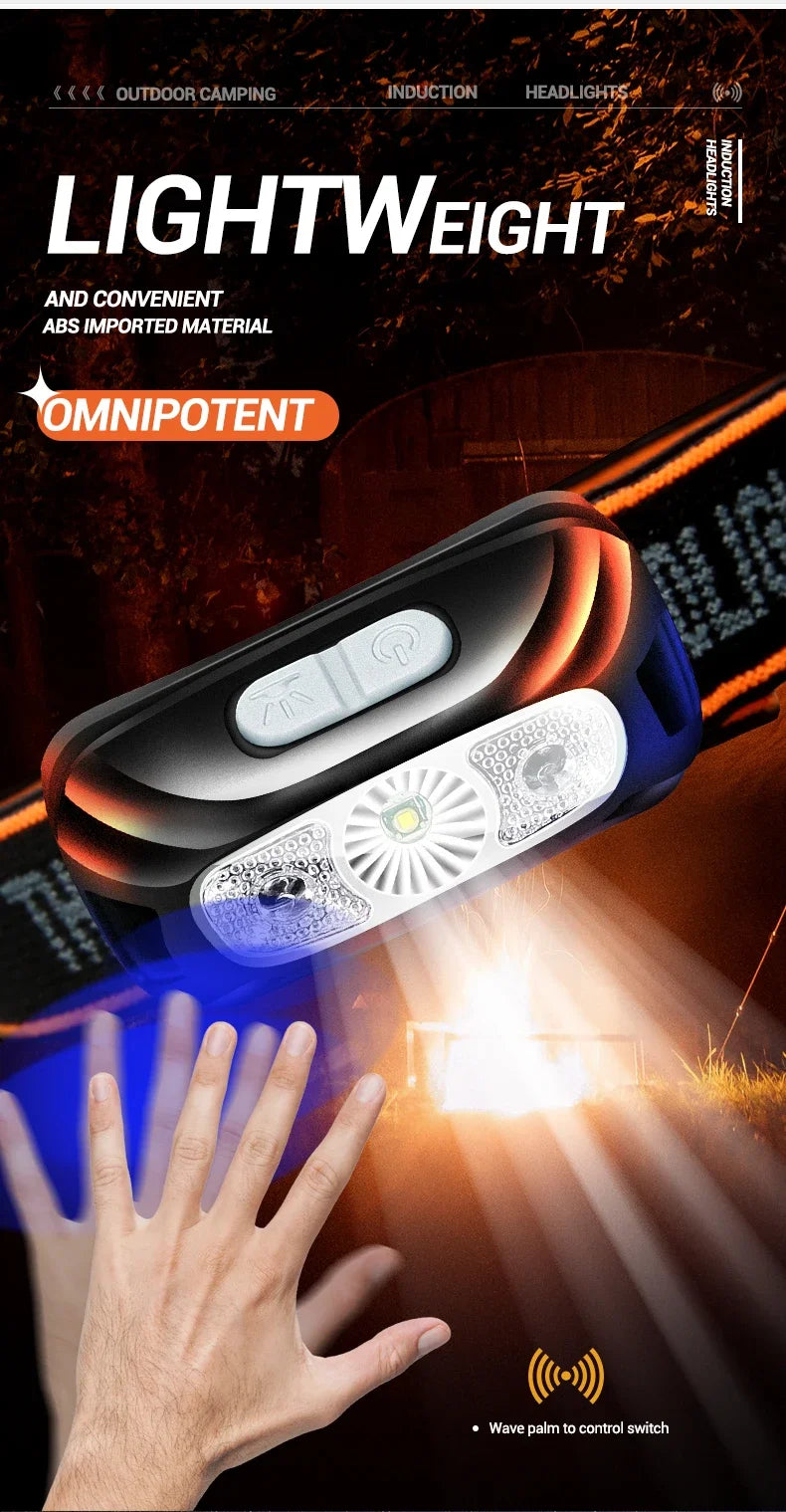 Mini Rechargeable Powerful Sensor Headlamp Fishing Camping USB Head Flashlight COB LED Head Light Torch Headlights Front Lantern