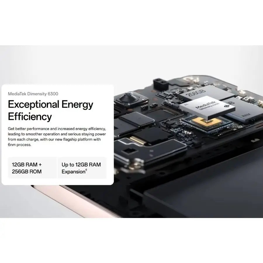2026 New Arrival OPPO Reno12 F 5G Mobile Phone IP64 Waterproof 120Hz High‑Refresh Screen 50MP AI Portrait Camera Large Storage A