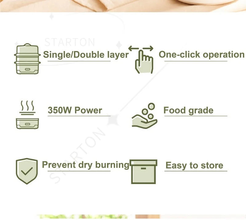 Fast Breakfast Machine Automatic Power Off Multifunction Pot 220V 350W Egg Boiler Dormitory Double Layer Electric Steamer Home