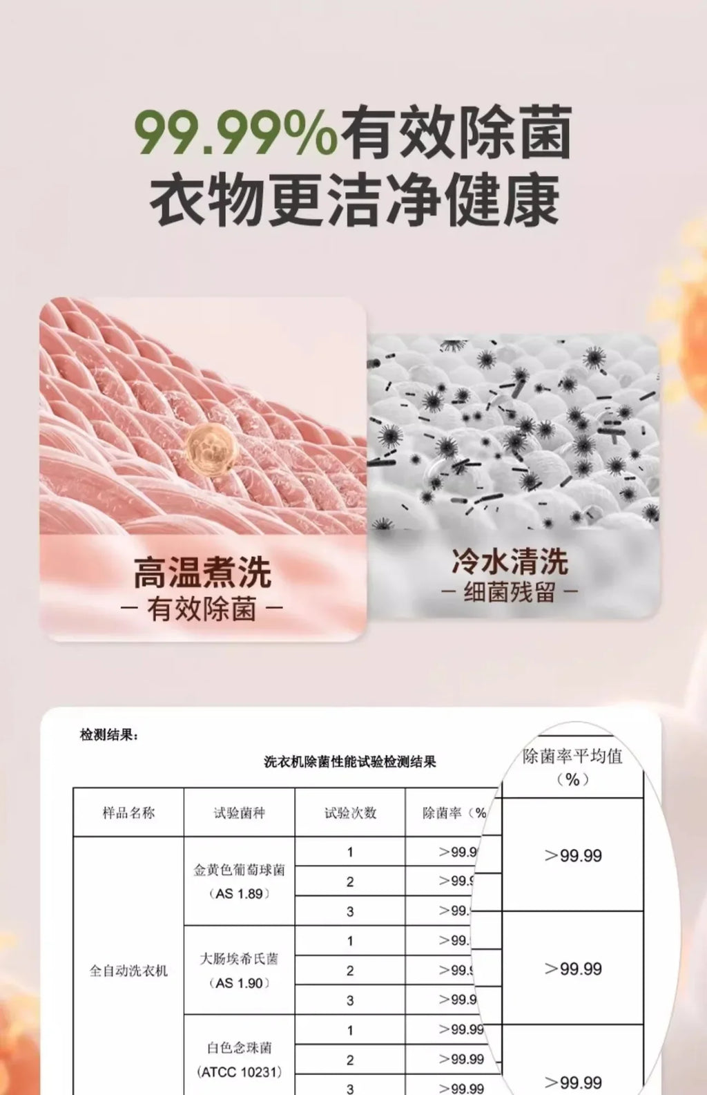 Automatic Washing Machine latest version  Small Mini Washing And Drying All-in-one Dormitory Special Socks Washing God Machine