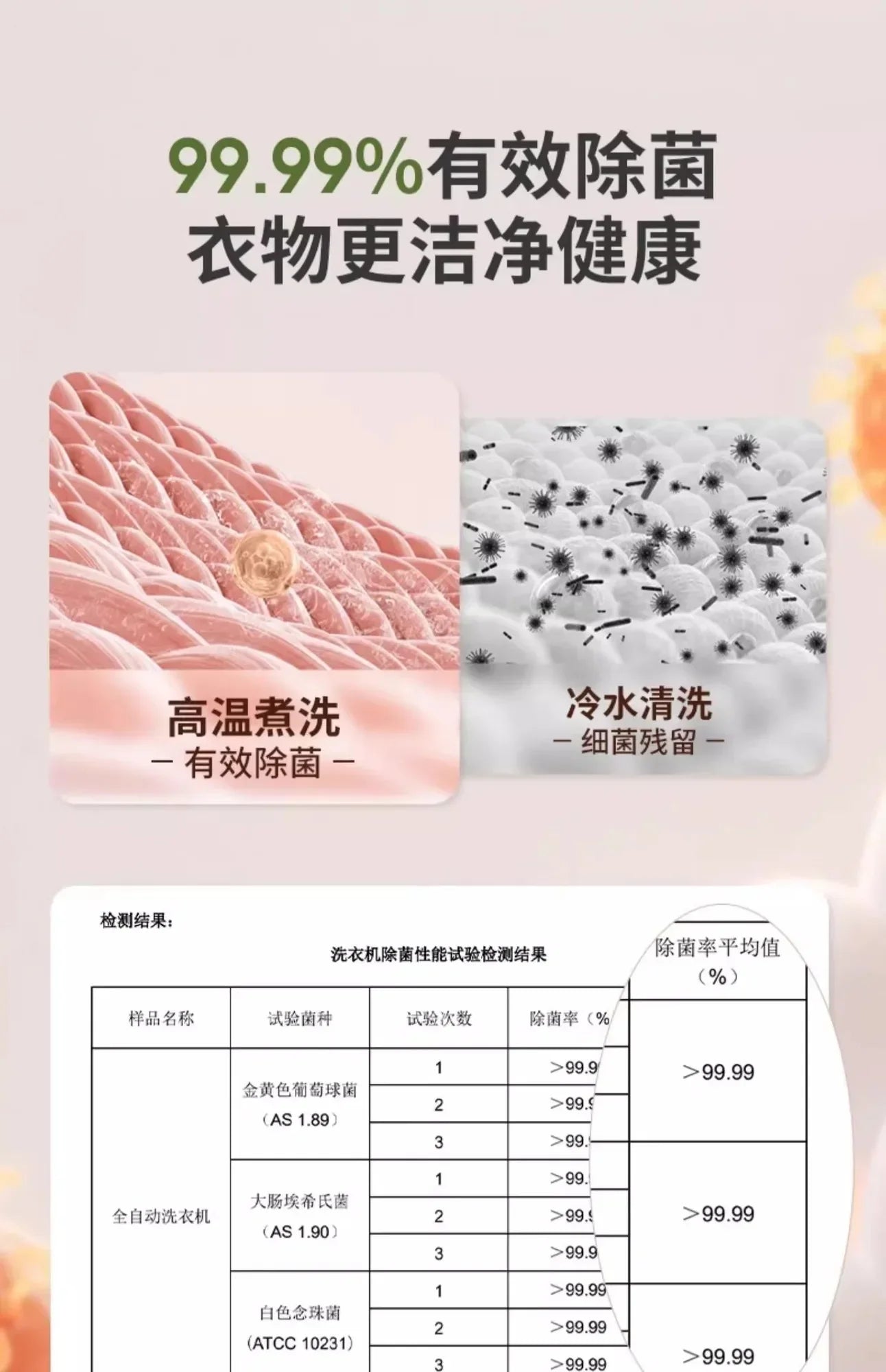 Automatic Washing Machine latest version  Small Mini Washing And Drying All-in-one Dormitory Special Socks Washing God Machine