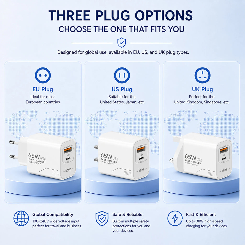 Cargador GaN 65W USB-C de 2 Puertos - Carga Rápida