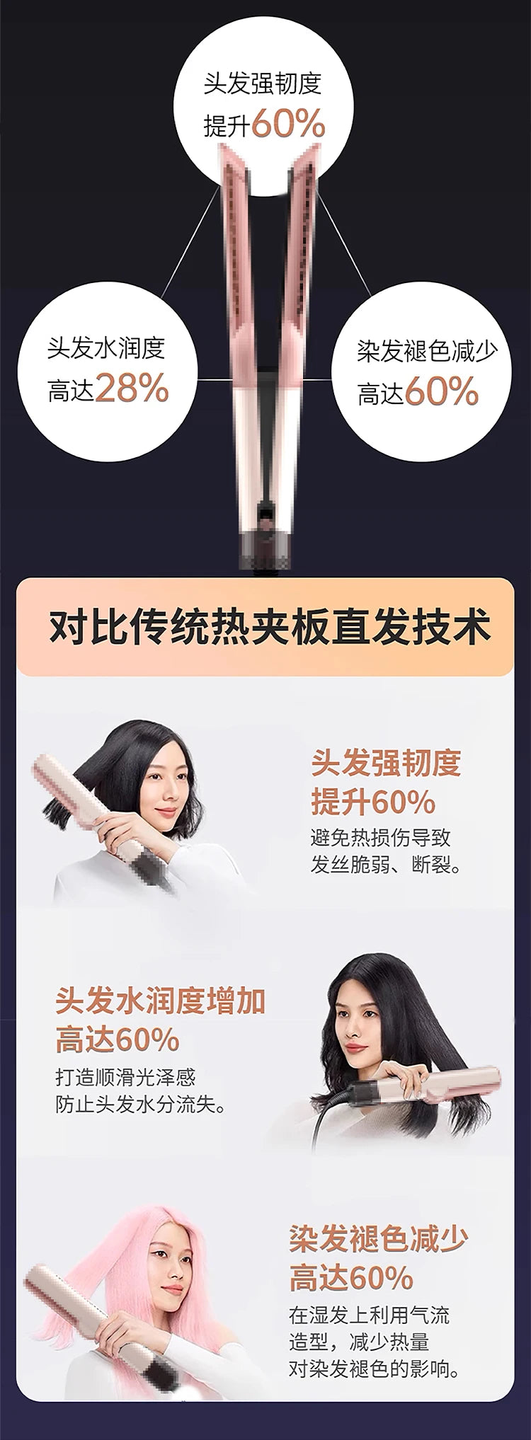 2-in-1 Hair Dryer and Straightener Ht01 Negative Ion Straightening Comb for Dry and Wet Use, Hair Straightener That Doesn'T Damage Hair, Multi-Functional Hair Styling Tool
