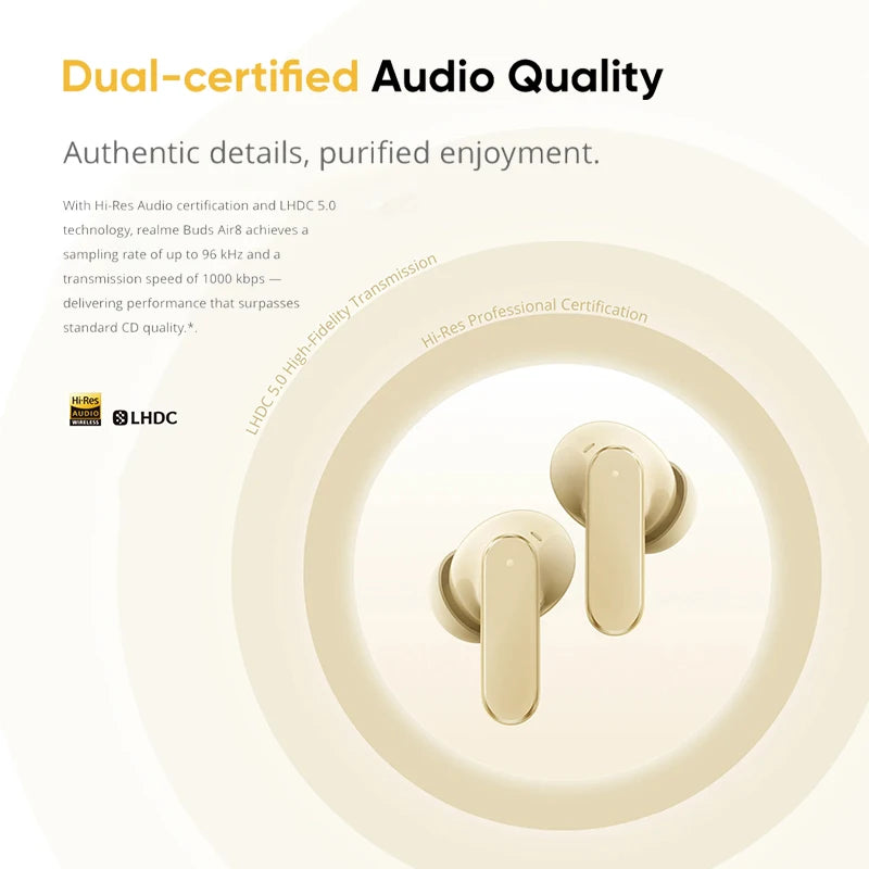 Global Version realme Buds Air 8 55dB Ultra Depth Noise Cancellation True Wireless Earphone Bluetooth 5.4 Earbuds LHDC 5.0 IP55
