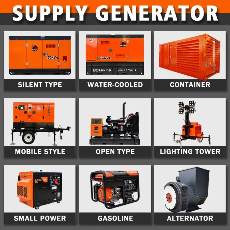 Generator diesel 20kw 20 kw 25kva 30kva 30kw Genset Silent diesel Generators Set diesel Engine Electric Generator Silent