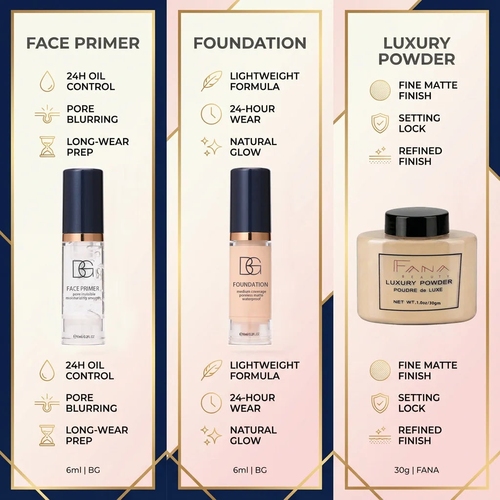 4-Pcs Set Face Makeup Bundle - Smoothing Primer, Matte Foundation, Setting Powder with Puff - Long-Lasting Waterproof Value Pack