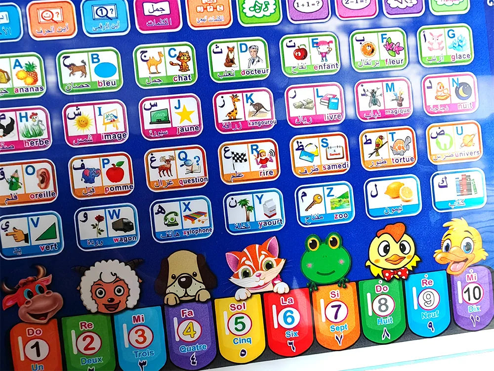 French Arabic Bilingual Voice Point Reading Machine Tablet Children's Learning Machine Simulation Computer Pad Toy for Toddlers