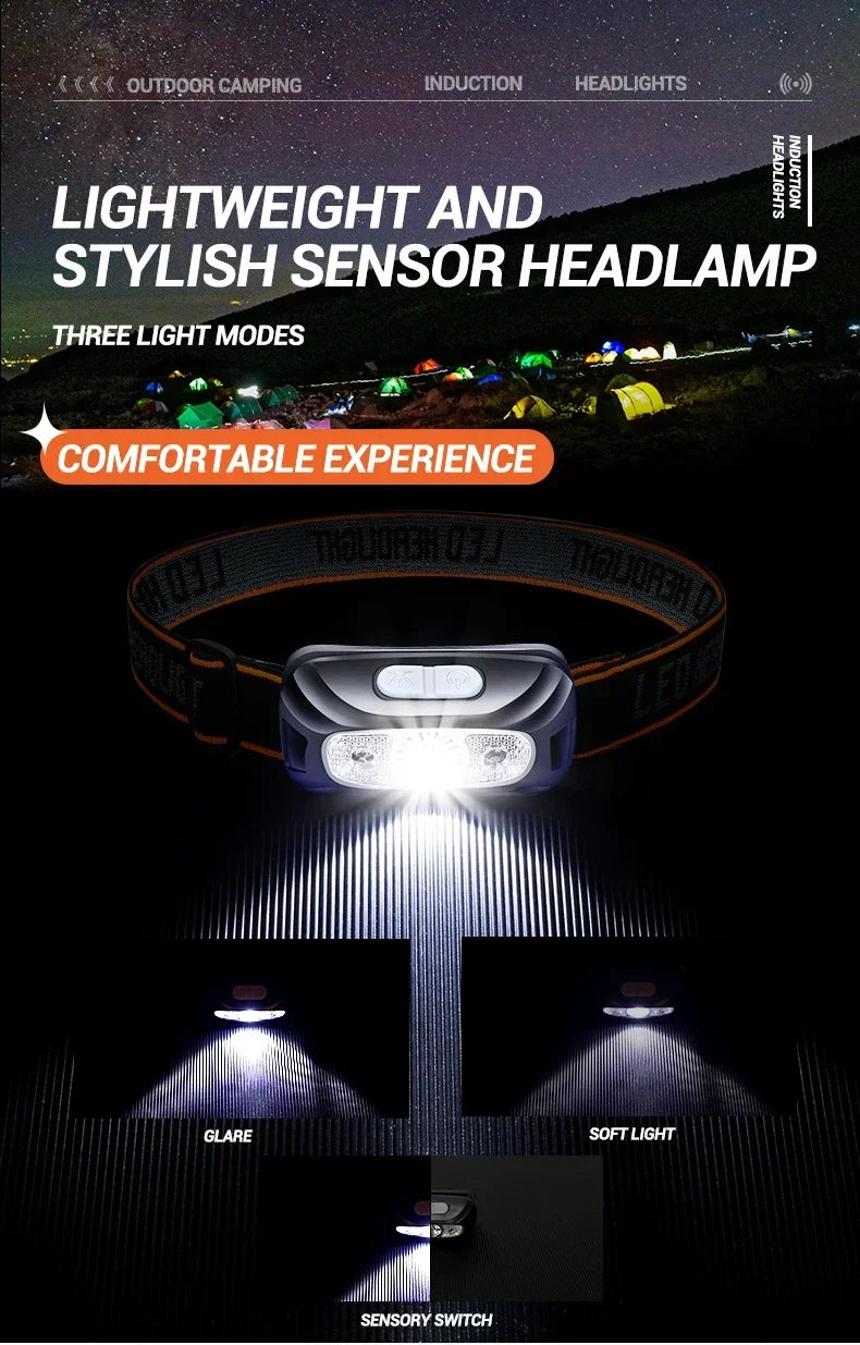 Mini Rechargeable Powerful Sensor Headlamp Fishing Camping USB Head Flashlight COB LED Head Light Torch Headlights Front Lantern