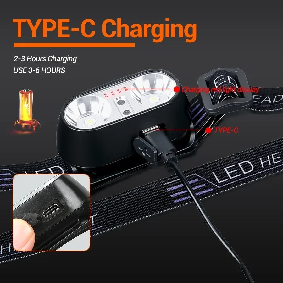 Mini Rechargeable Powerful Sensor Headlamp Fishing Camping USB Head Flashlight COB LED Head Light Torch Headlights Front Lantern