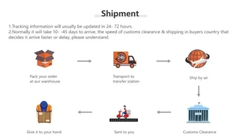2PC Kids HD-Video Walkie Talkies 3 Styles Intercom USB Charging Indoor Outdoor Boys Girls Age 3+ for Child's Toys Birthday Gifts